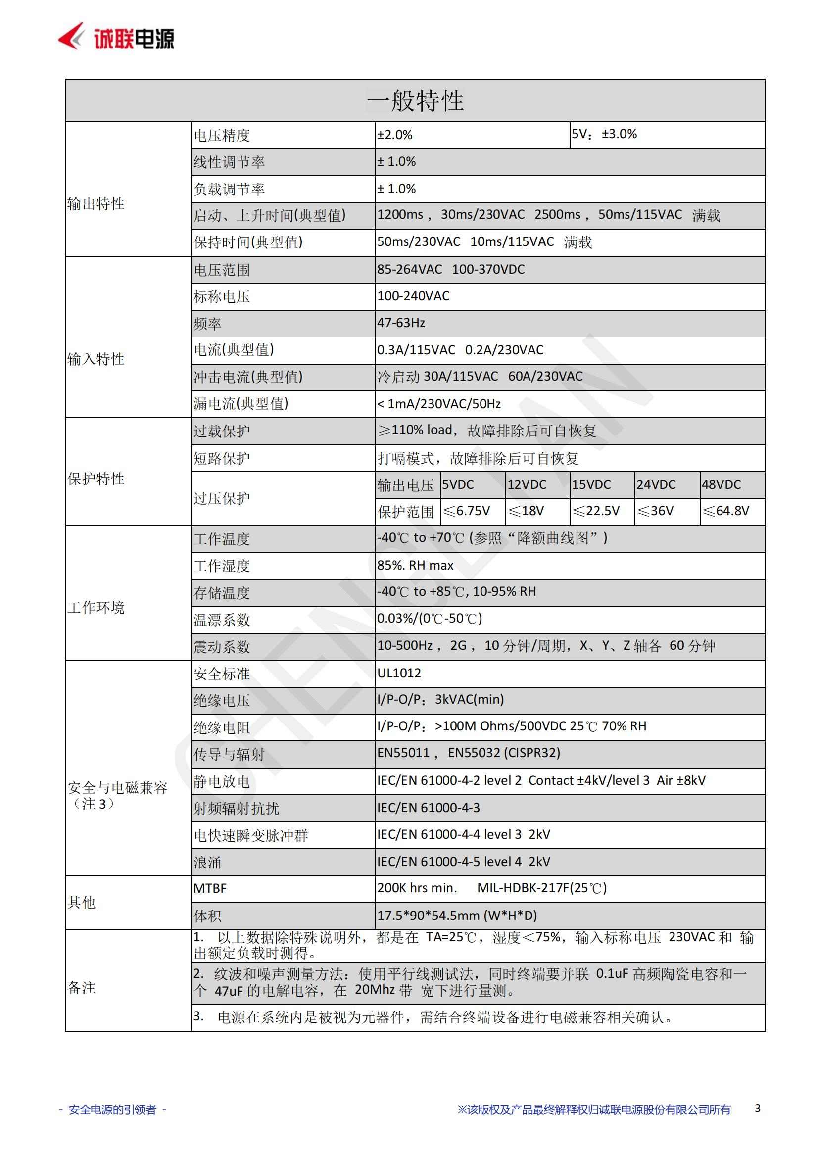 CSR-15-XX系列_02.jpg