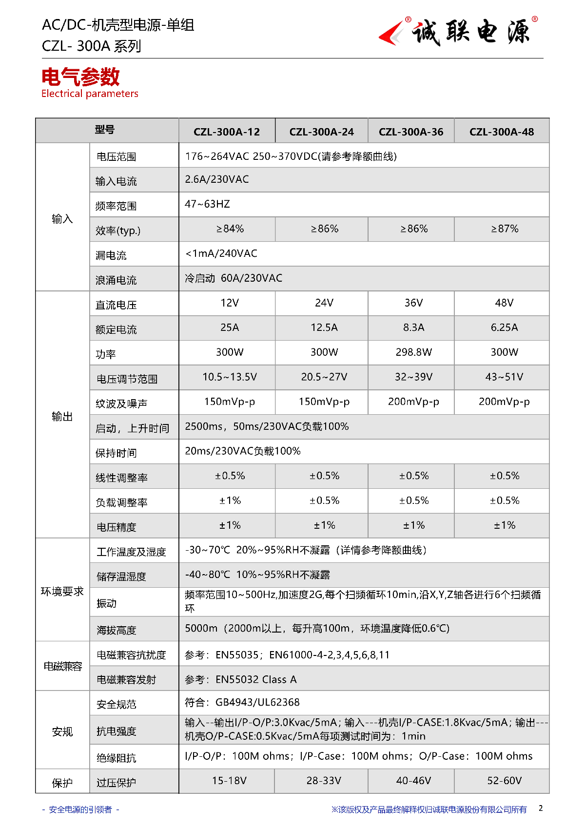 CZL-300A系列规格书_02.png