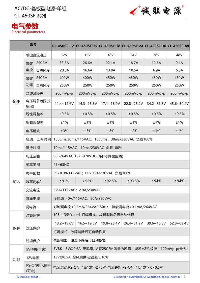 CL-450SF系列规格书_02.png