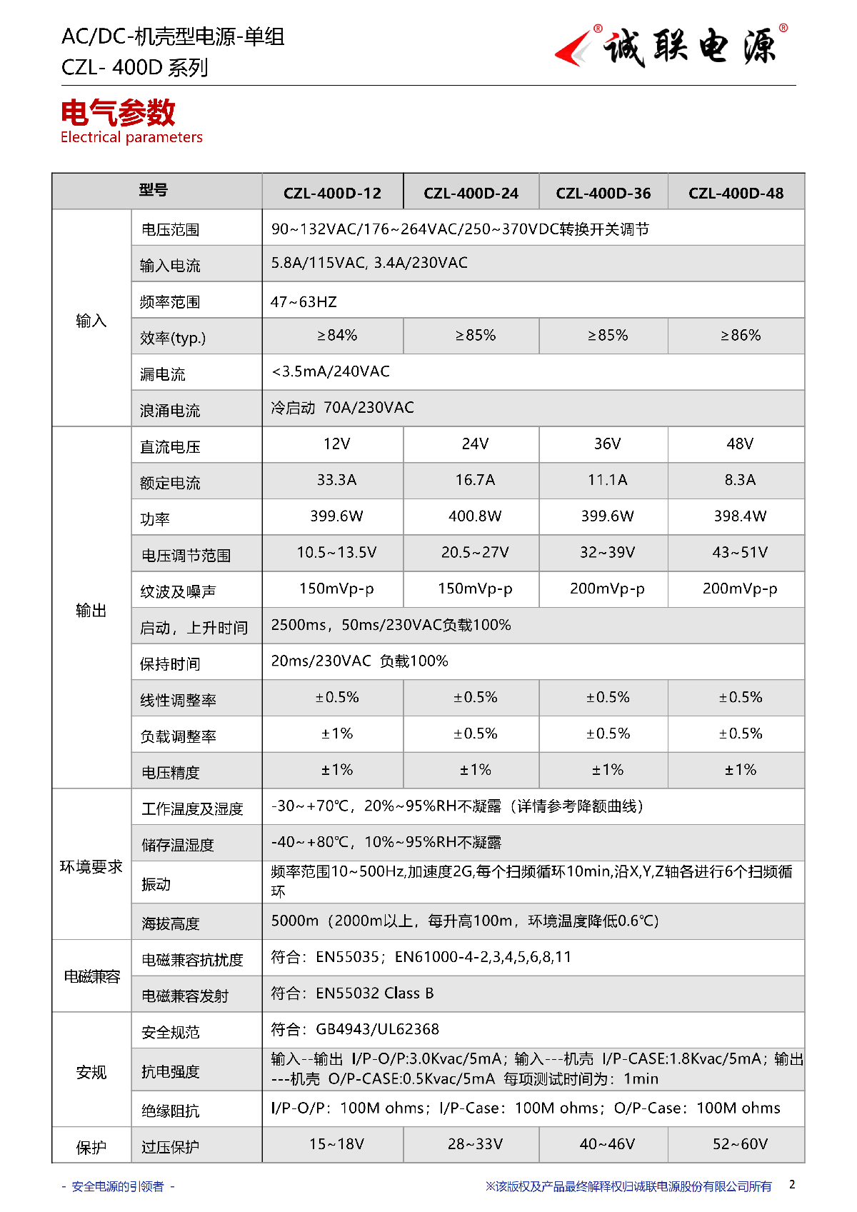 CZL-400D系列规格书_02.png