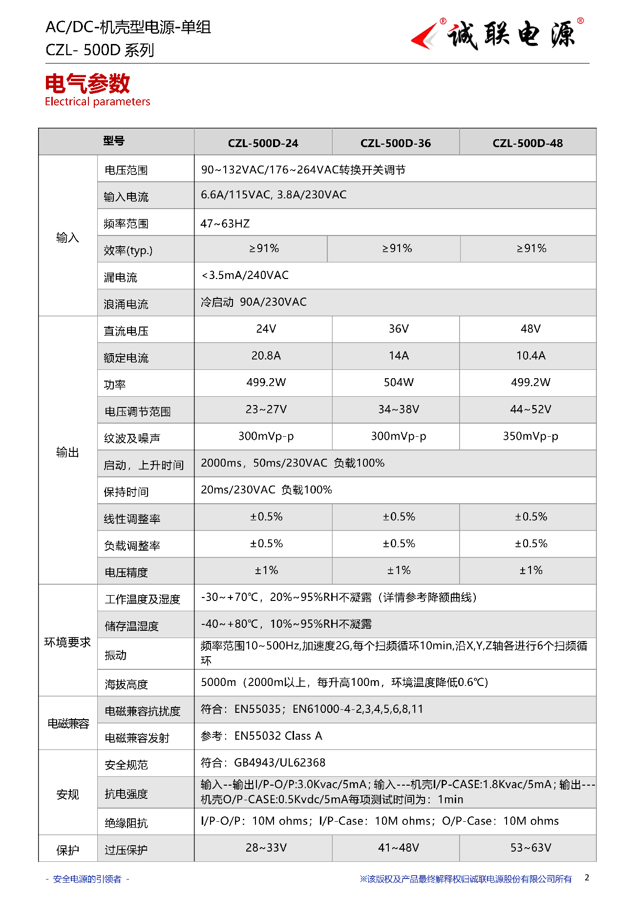 CZL-500D系列规格书_02.png