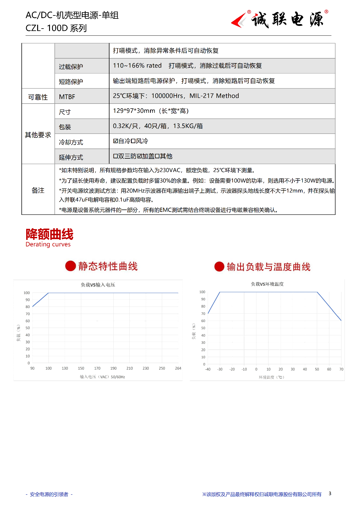 CZL-100D系列规格书_03.png