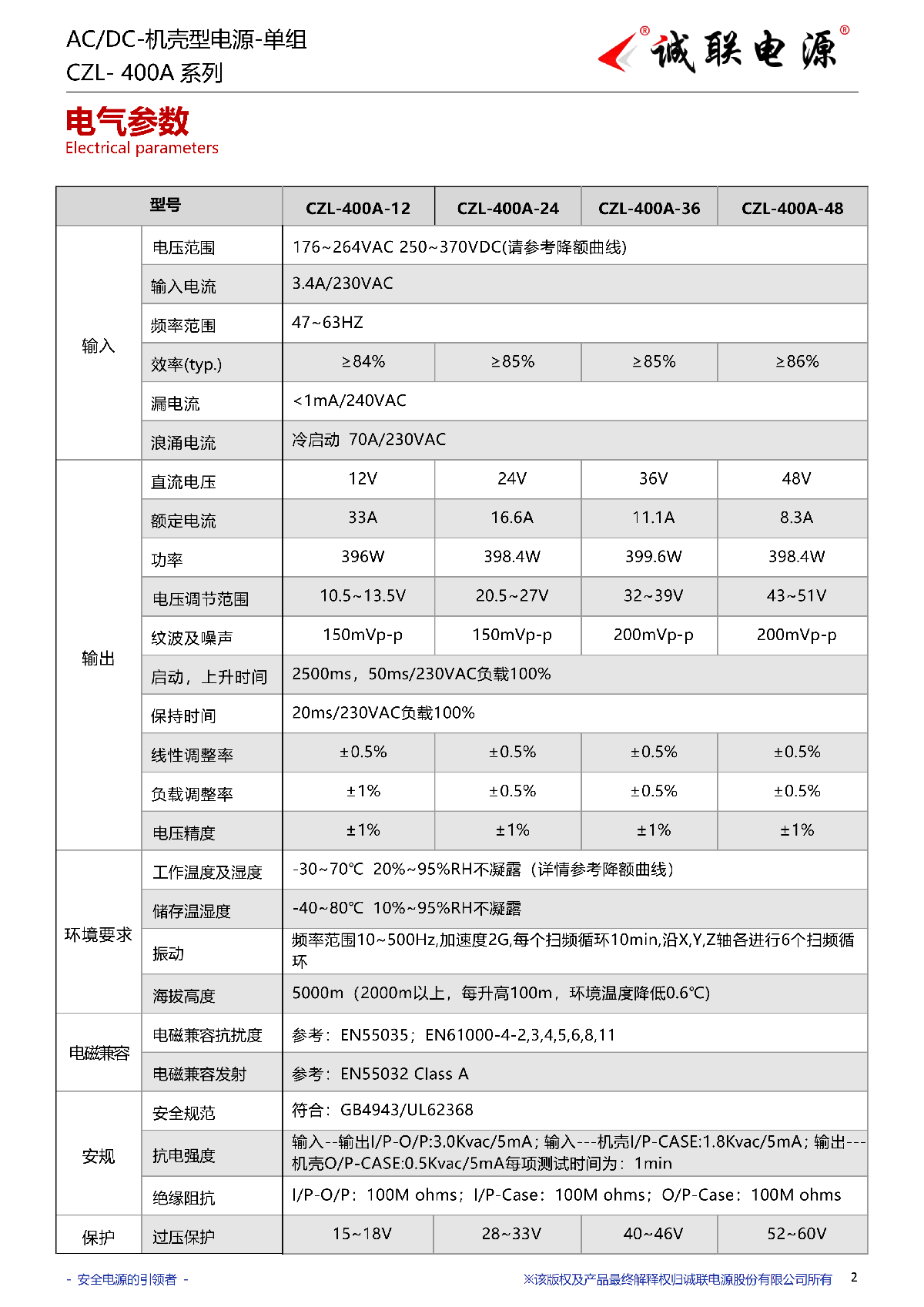 CZL-400A系列规格书_02.png