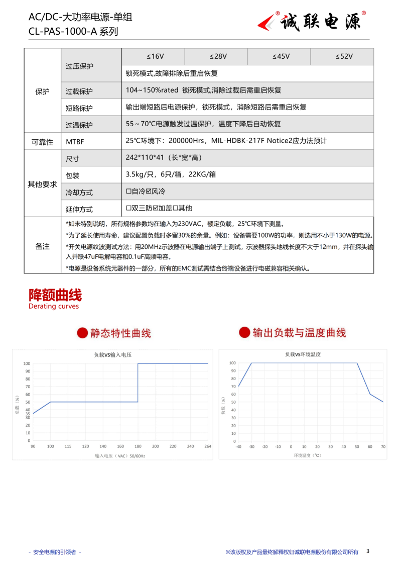 CL-PAS-1000-A系列规格书_03.png