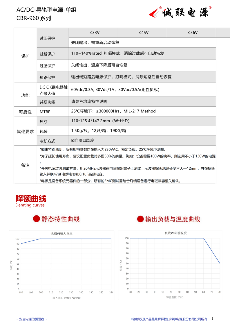 CBR-960系列规格书_03.png