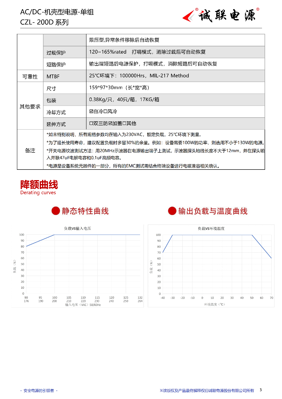 CZL-200D系列规格书_03.png
