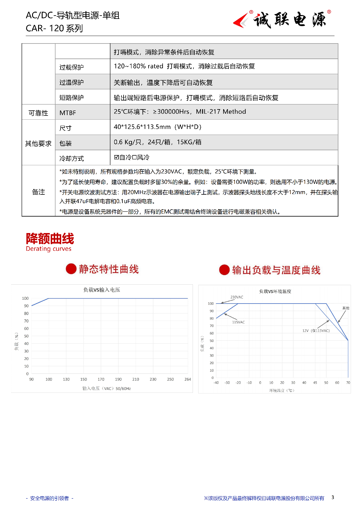 CAR-120系列规格书_03.png