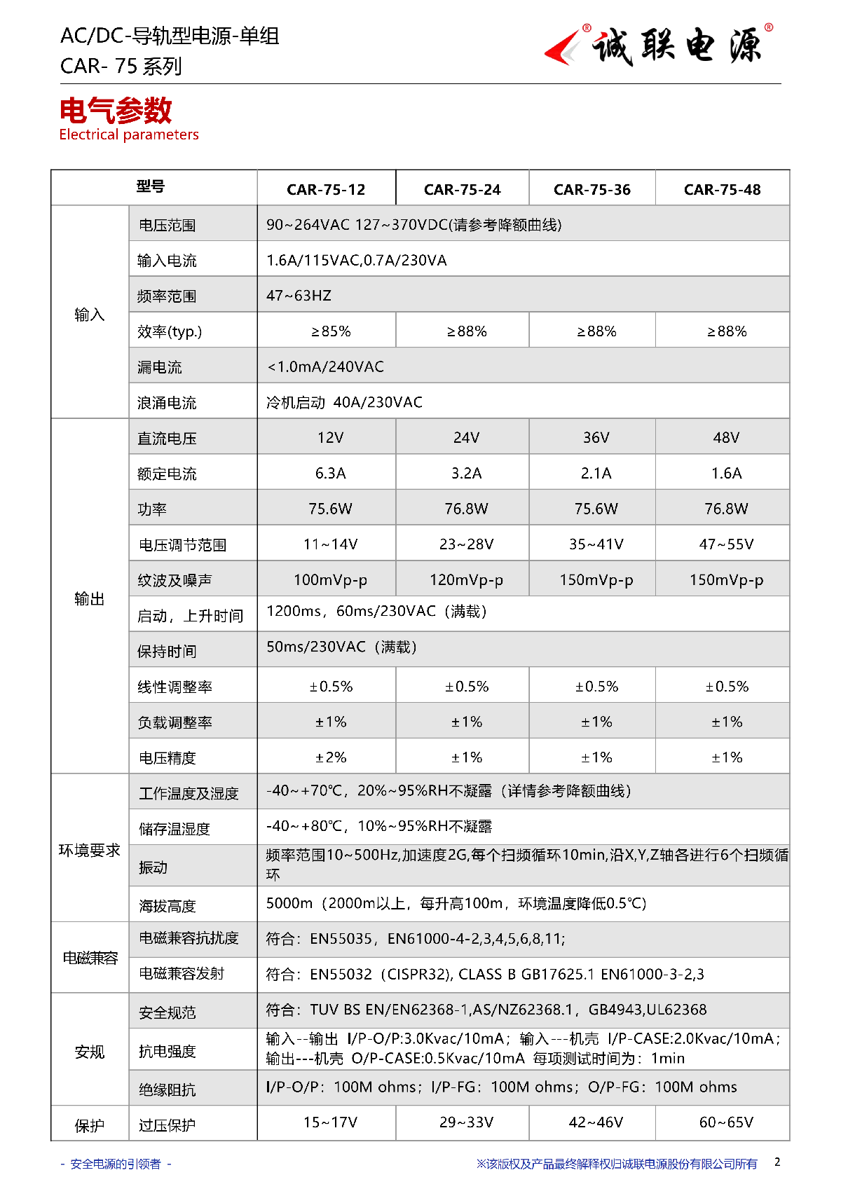 CAR-75系列规格书_02.png