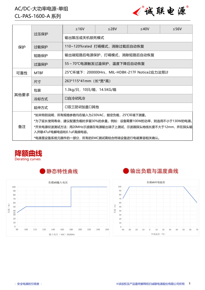 CL-PAS-1600-A系列规格书_03.png