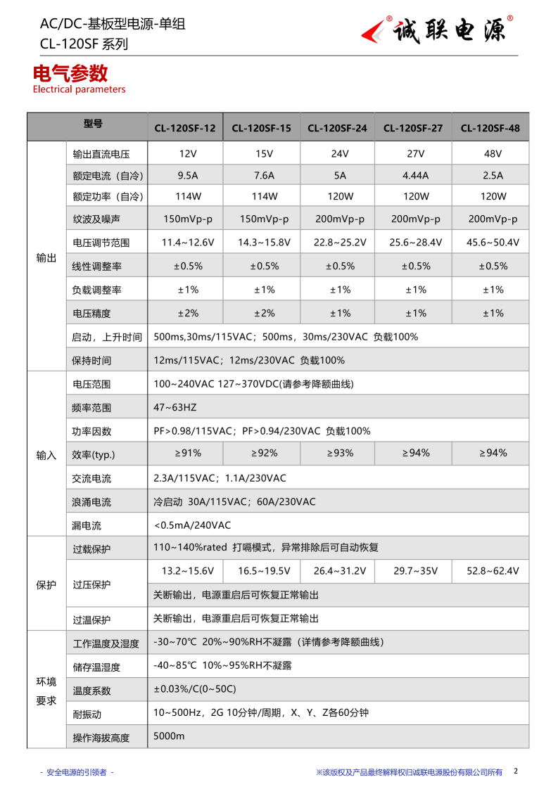 CL-120SF系列规格书_02.png