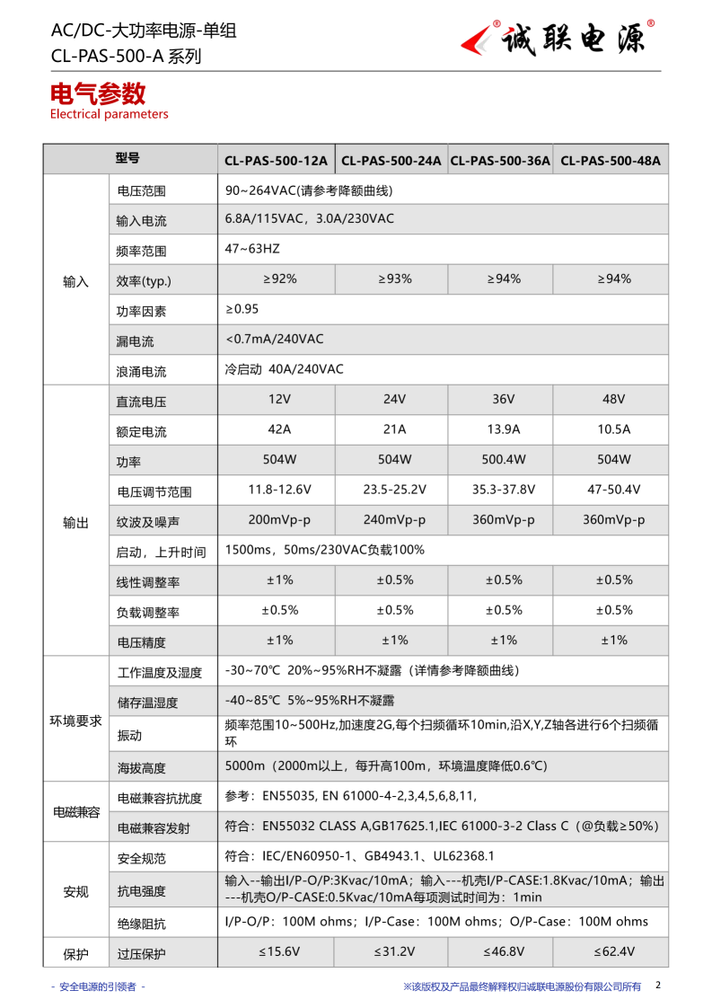 CL-PAS-500-A系列规格书_02.png