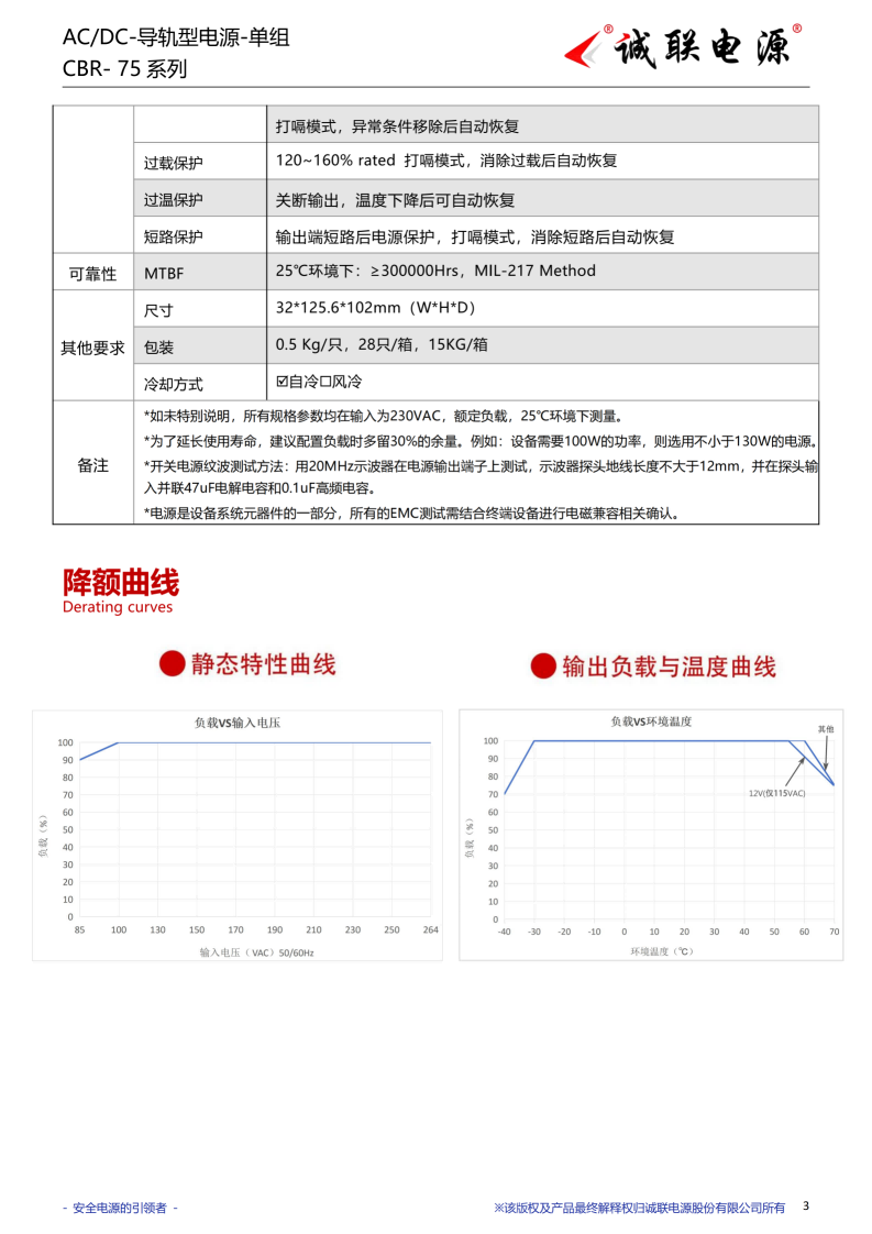 CBR-75系列规格书_03.png