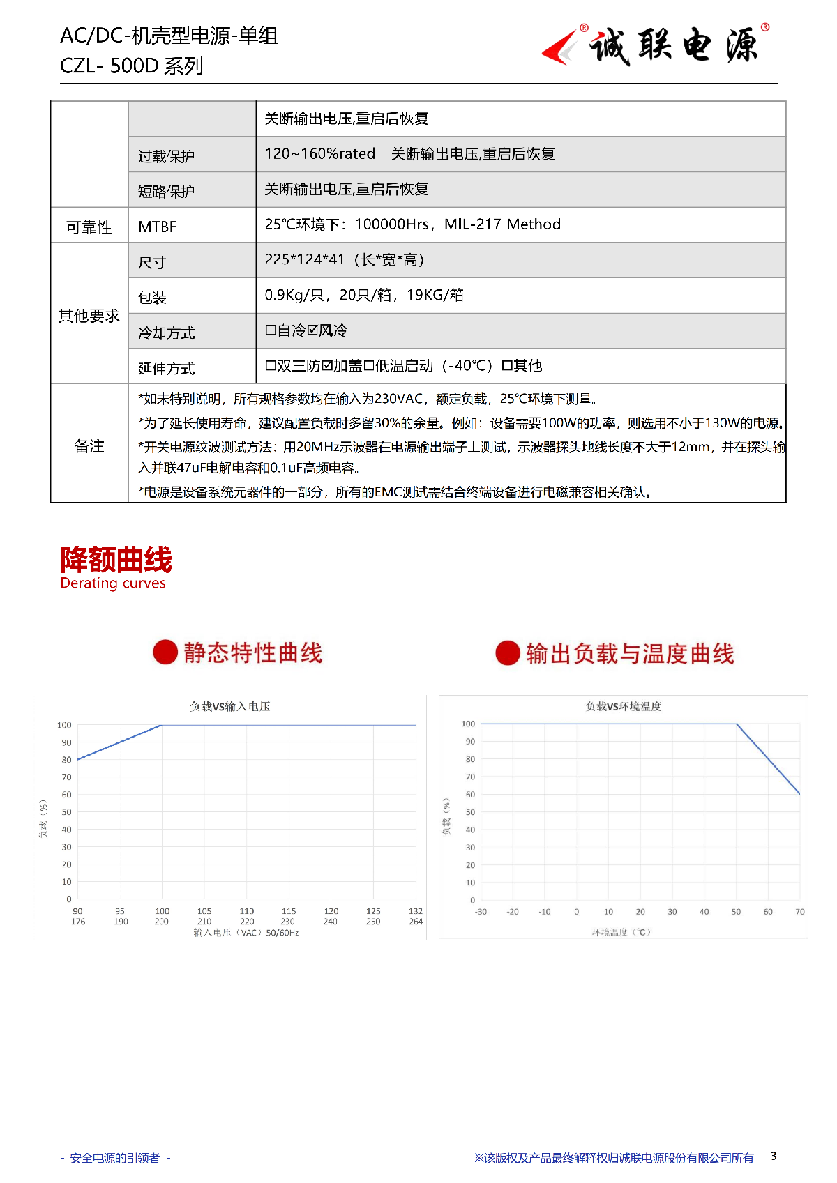 CZL-500D系列规格书_03.png