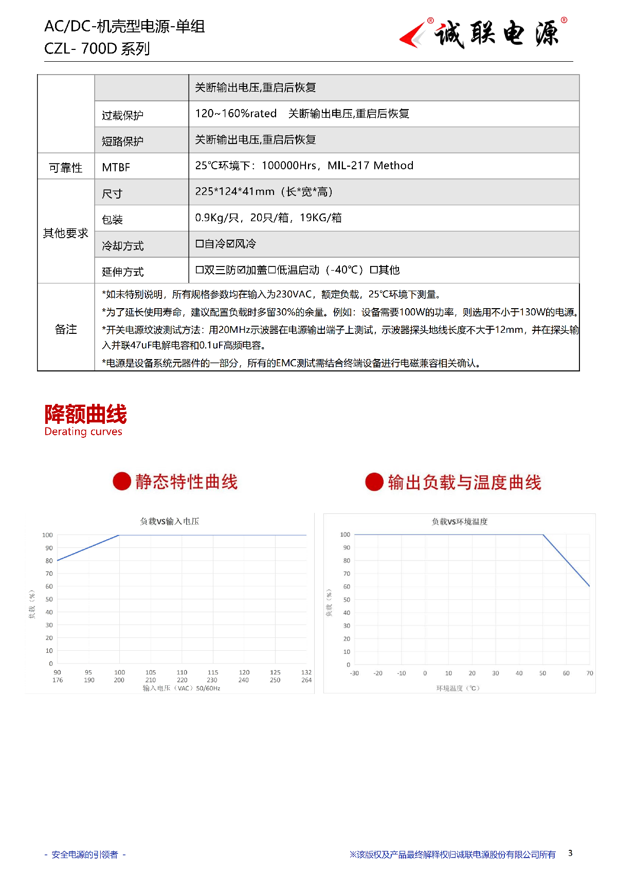 CZL-700D系列规格书_03.png