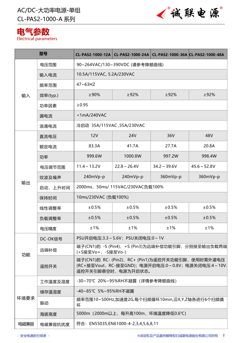 CL-PAS2-1000-A系列规格书_02.png