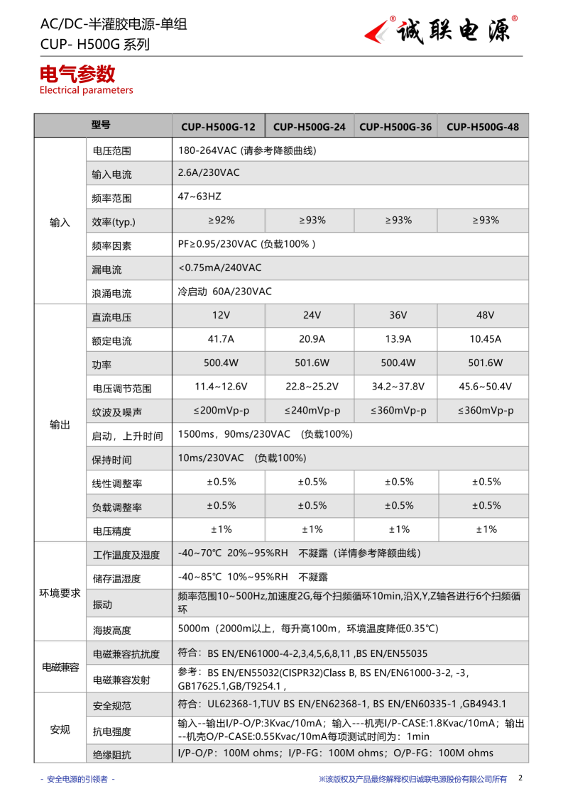 CUP-H500G系列规格书_02.png