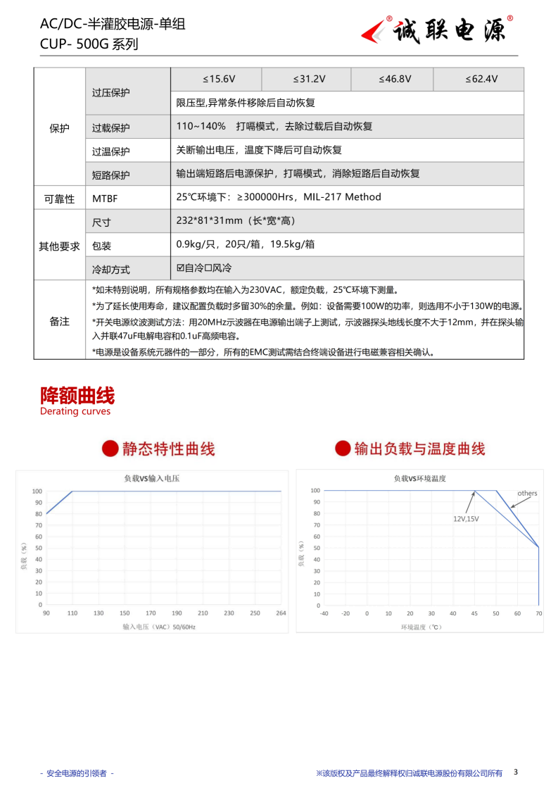 CUP-500G系列规格书_03.png