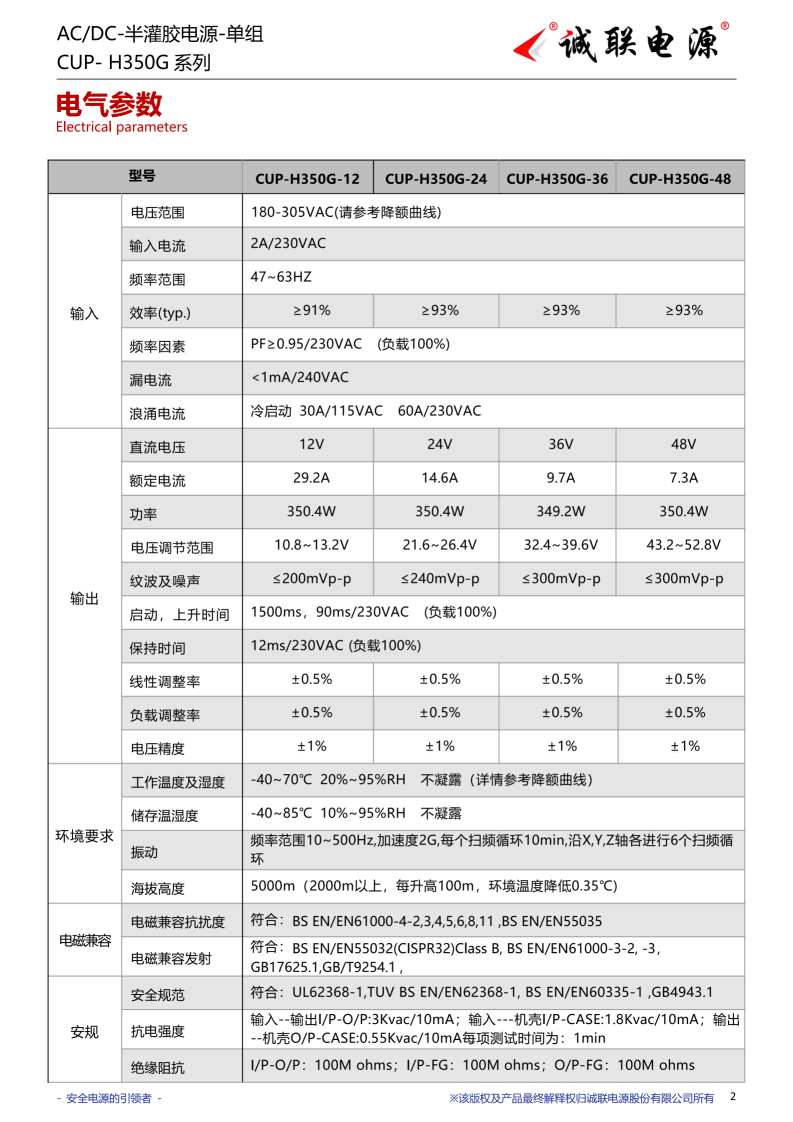 CUP-H350G系列规格书_02.png