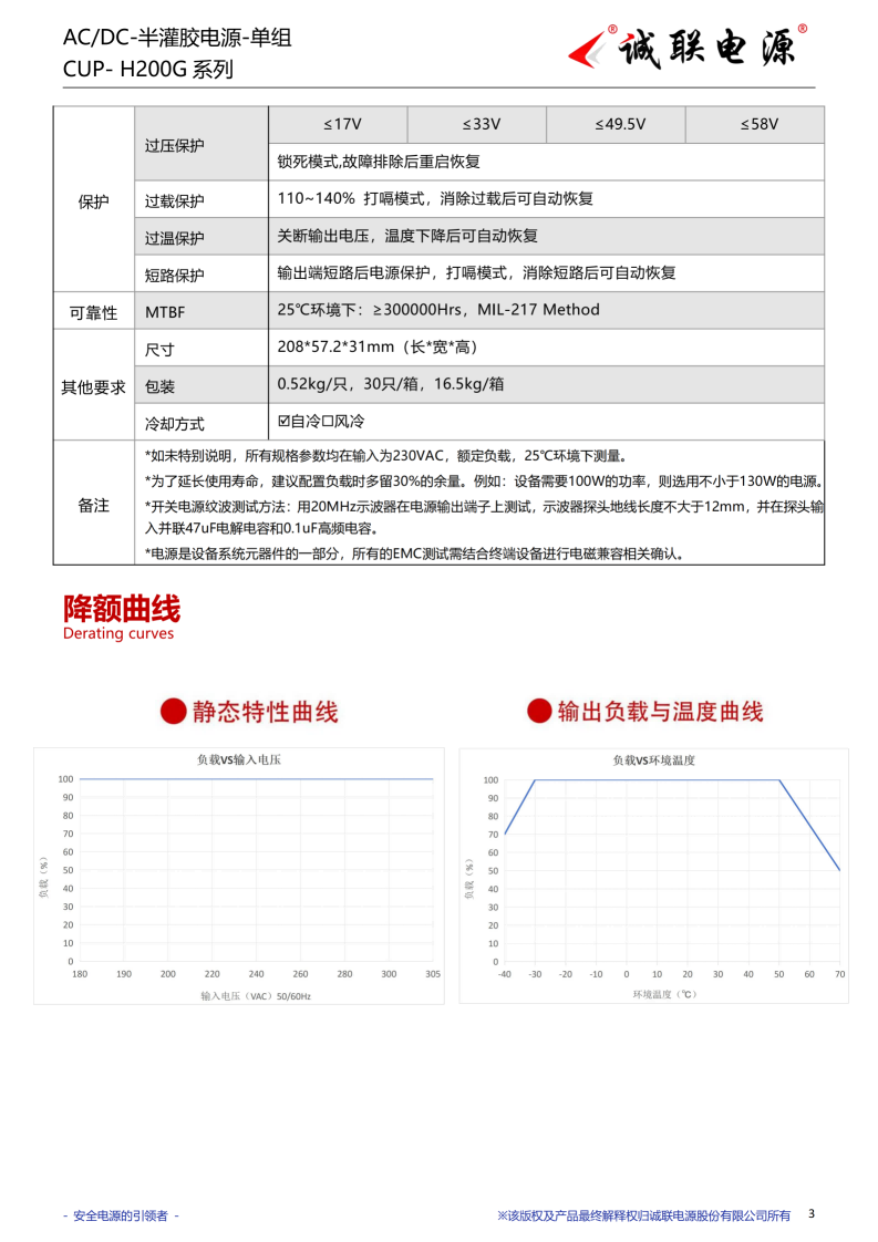 CUP-H200G系列规格书_03.png
