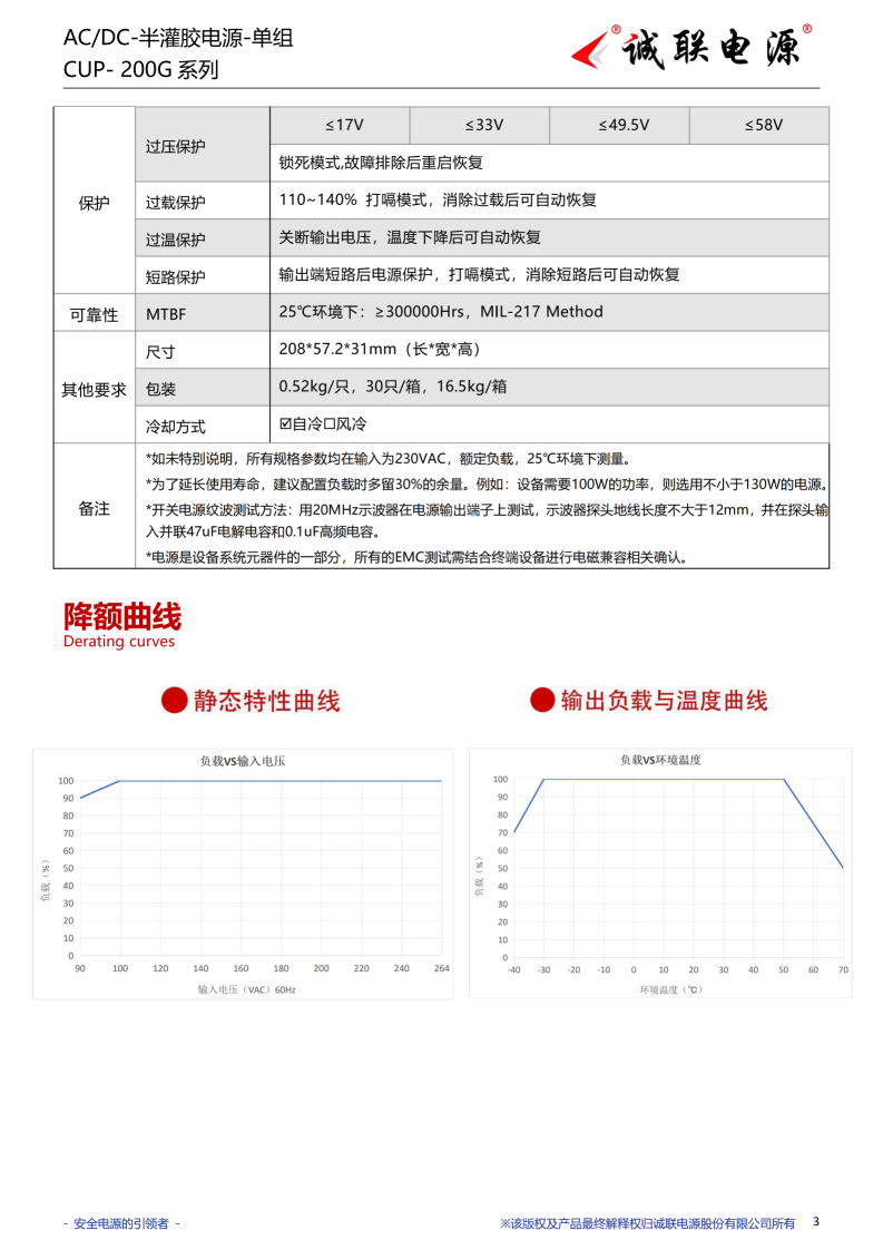 CUP-200G系列规格书_03.png