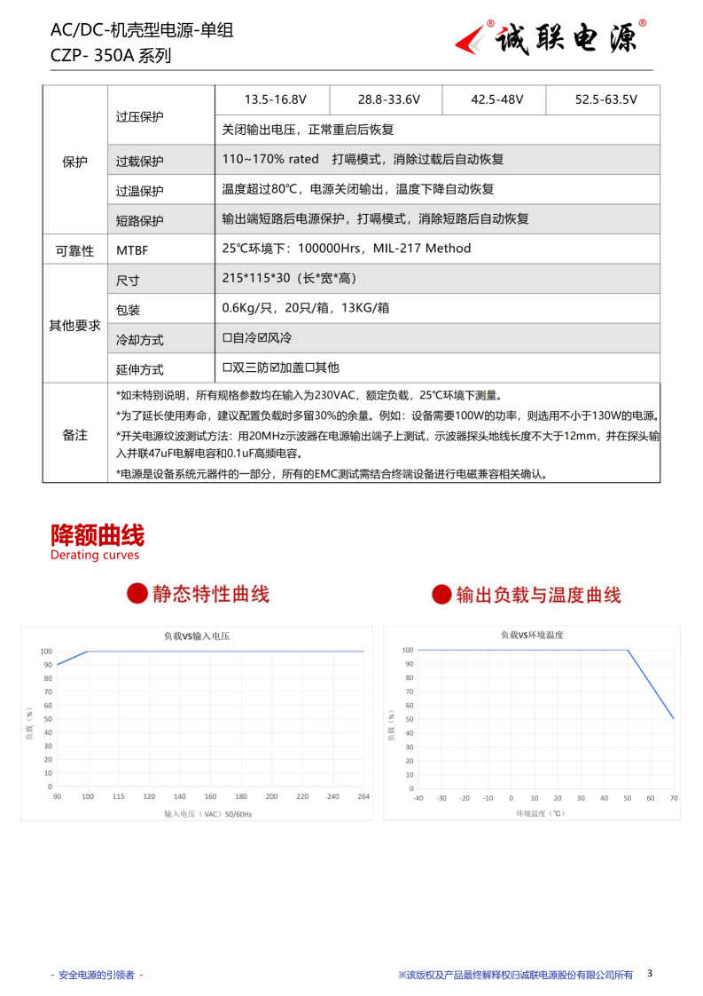 CZP-350A系列规格书_03.png