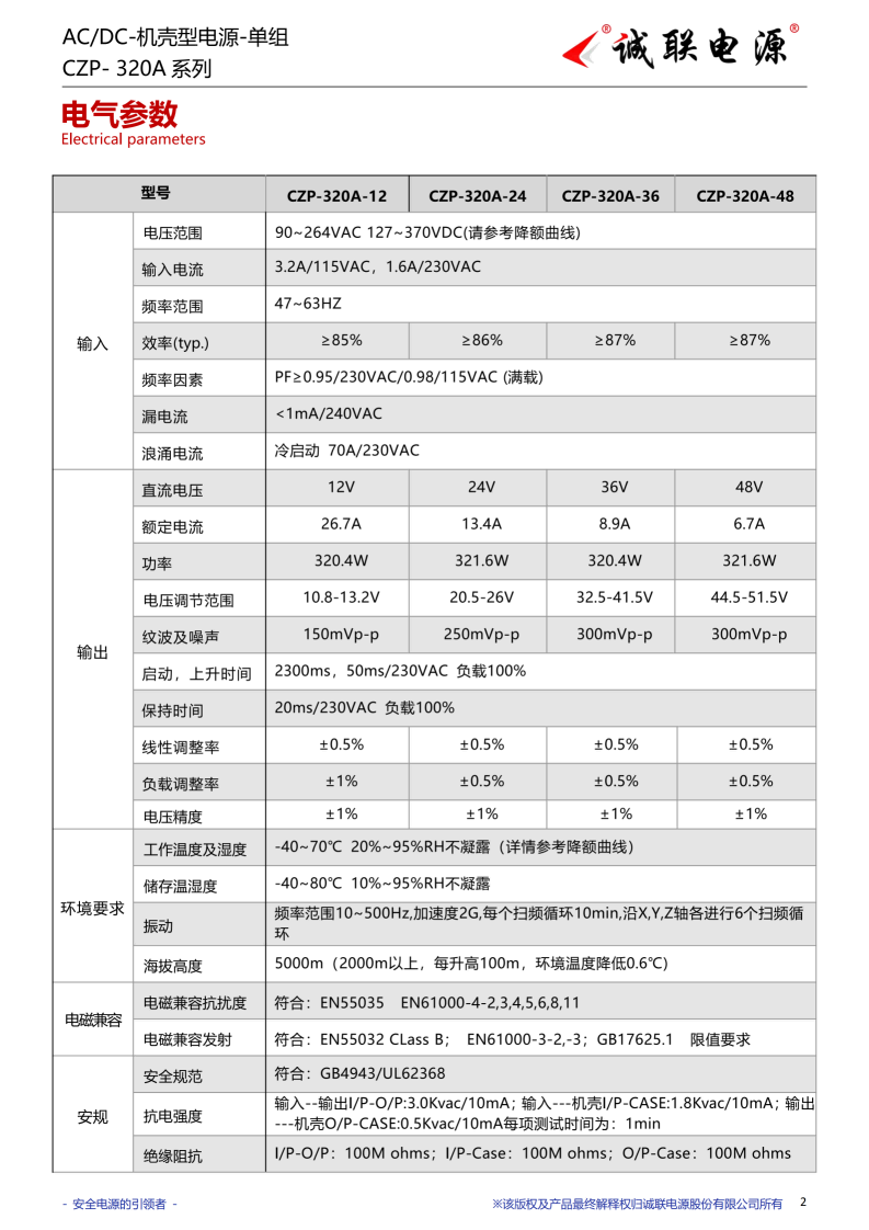 CZP-320A系列规格书_02.png
