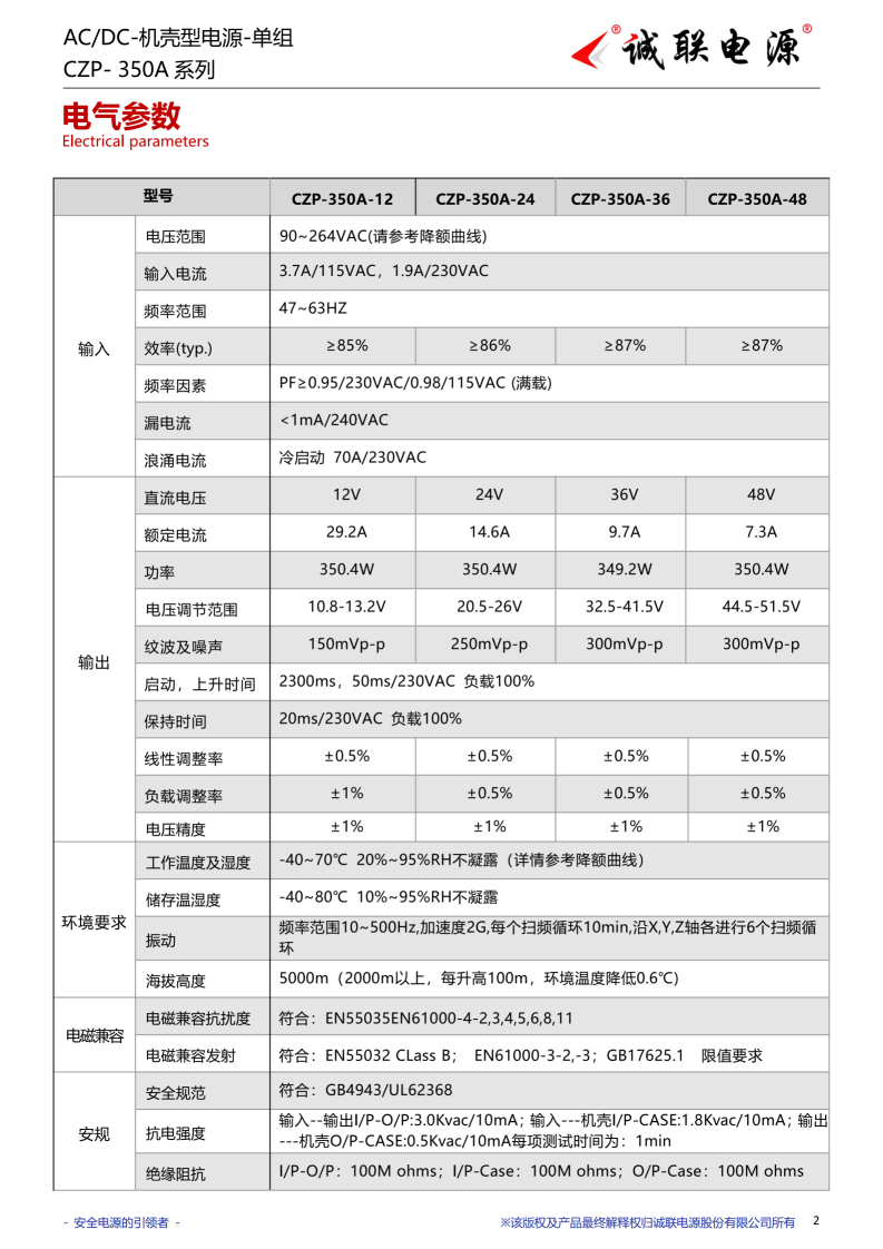 CZP-350A系列规格书_02.png